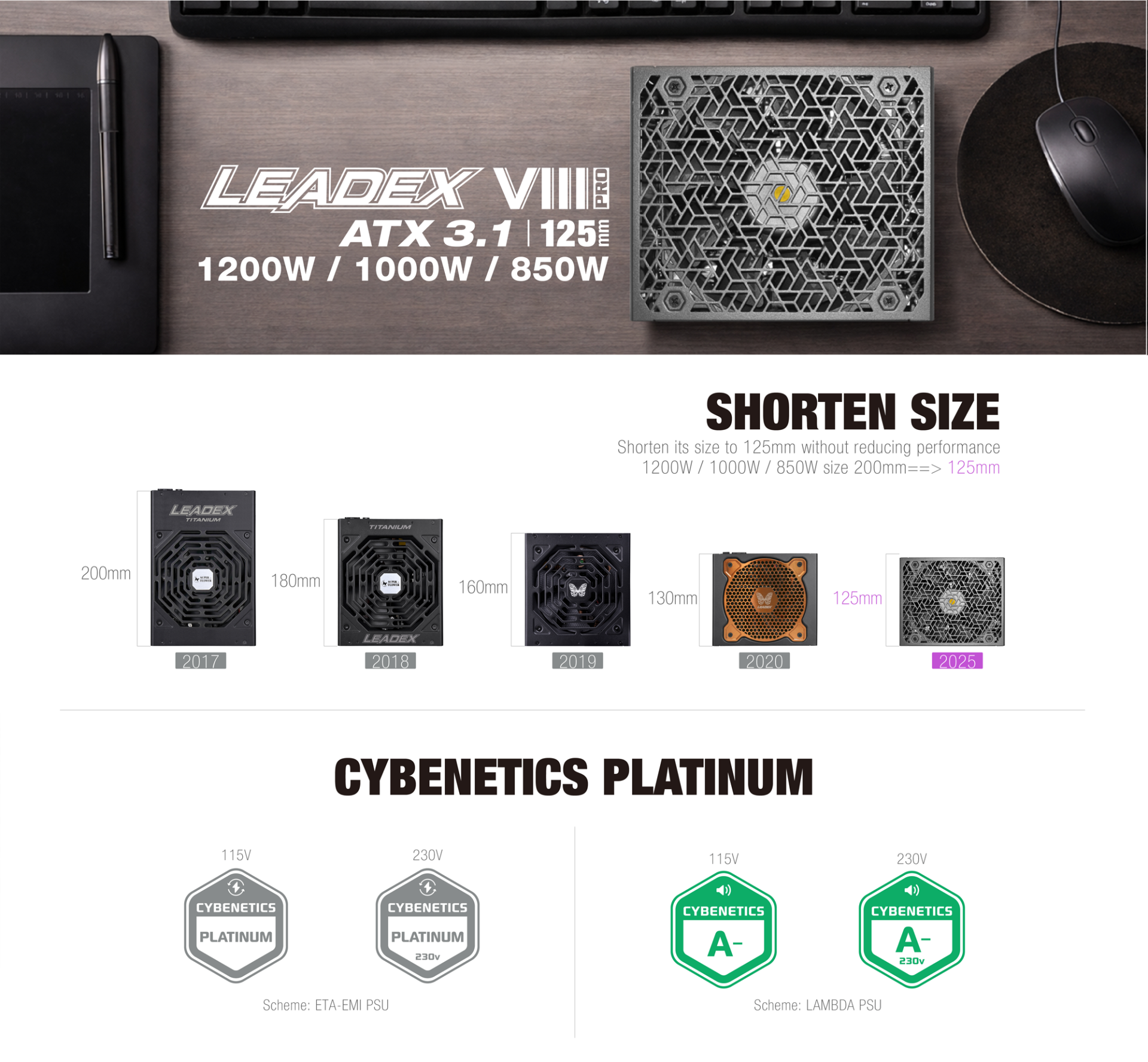 ifor_EDM_LEADEX VIII Platinum_260605_01_100